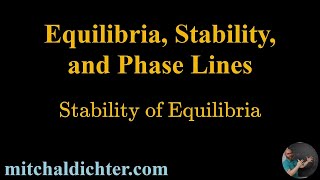 Stability of Equilibria [upl. by Coryden]