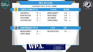 Montmorency 1st XI v Lower Eltham 1st XI [upl. by Inavoj544]