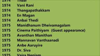 Sivaji Ganesan movie list [upl. by Ailima182]