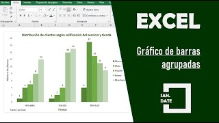 como solucionar el ERROR DIV0 EN EXCEL como dividir entre 0 en excel [upl. by Ardnikal367]