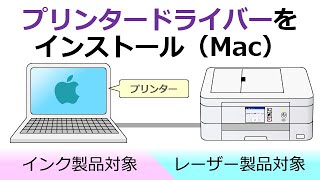 Macからプリンタードライバーをインストールする [upl. by Sherwood828]