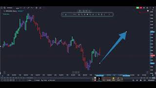 Worlds first webbased Orderflow Bar Replay Charting Tool  Gochartingcom [upl. by Lebasi954]