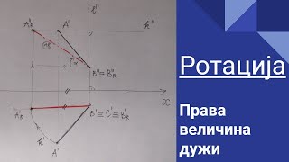 Rotacija prava velicina duzi i ugla prema horizontalnici [upl. by Veronique]