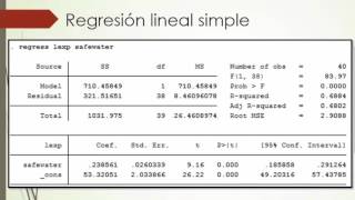 STATA 9 Regresión Lineal [upl. by Nnylyt]