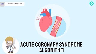 Acute coronary syndrome algorithm by ACLS [upl. by Auqinal]