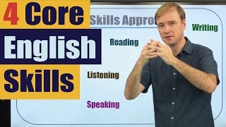 How to Study English Four Core English Skills [upl. by Nnaeus]