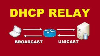 DHCP Relay Agent Configuration  Cisco Packet Tracer [upl. by Longwood]