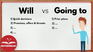 Will vs Going To Understanding the Difference  EasyTeaching [upl. by Phia]