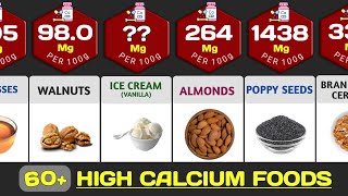 High Calcium Foods Which Foods Contain Calcium Per 100g [upl. by Llennoc]