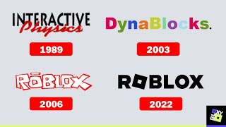 Roblox Logo Evolution 19892023 [upl. by Katy]