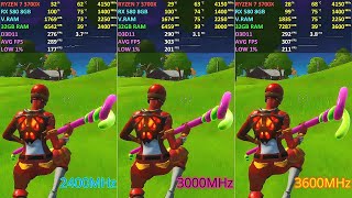 Fortnite  2400MHz vs 3000MHz vs 3600MHz RAM  Ryzen 7 3700X  RX 580 8GB  Low Settings [upl. by Kingston]