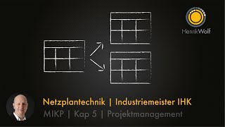 Netzplantechnik  Kap 5 Projektmanagement  FAZ FEZ SAZ SEZ Puffer  Komplexes einfach erklärt [upl. by Ahsieym]