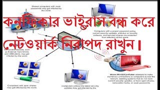 MCTTBDBlock Conficker Virus Attack in Mikrotik routers firewall rulesBangla [upl. by Micheal]