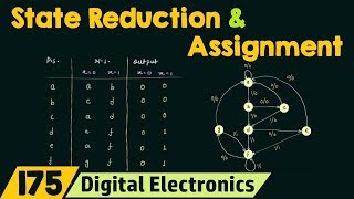 State Reduction and Assignment [upl. by Herbie230]