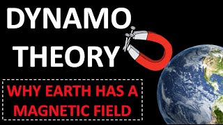 Dynamo Theory of Earths Magnetism  Why does Earth have a Magnetic Field Magnetism UPSC [upl. by Eldredge531]