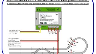 7 Update und Kehrschleifenmodul 1u2 von 3 [upl. by Trebbor]