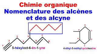 Chimie organique  Nomenclature Alcène et Alcyne [upl. by Kristian]