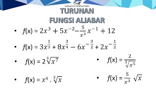 Turunan Fungsi Aljabar [upl. by Stephenson800]