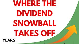 This is When The Dividend Snowball Takes Off [upl. by How]