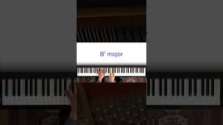 Quick Piano Riff Lesson on Bohemian Rhapsody by Queen  Playground Sessions [upl. by Siesser]