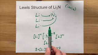 Draw the Lewis Structure of Li3N lithium nitride [upl. by Natalee]