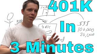 401k Explained in 3 Minutes  How 401k Plans work [upl. by Araht]