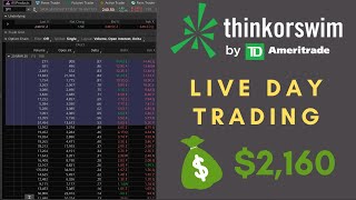 Live Day Trading 2160 PROFIT  Options Trading [upl. by Theodosia311]