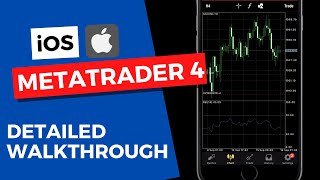 How To Use MetaTrader 4 Tutorial For Beginners  Basic Forex Trading From Your iPhone  MT4 Tutorial [upl. by Auj]