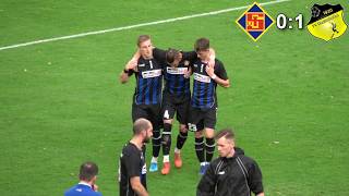 Highlights TuS Koblenz  FV Dudenhofen  14 Spieltag Oberliga RPS [upl. by Pillihpnhoj349]