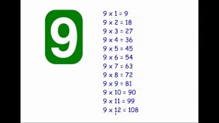 Nine Times Table [upl. by Yesdnyl]