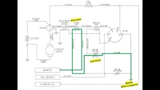 How Safety Switches Work on your Tractor  Understand Diagnose Fix [upl. by Fermin]