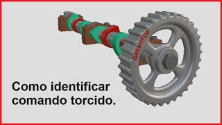 Como identificar comando torcido [upl. by Loresz]