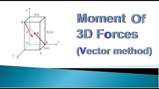 55 How to find Moment of 3D Forces about a point  Vector method [upl. by Quent]