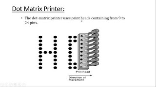 Explanation and working of of Dot Matrix Printers  Impact Printers [upl. by Esaele590]