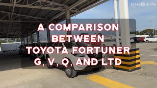 Toyota Fortuner Variants Comparison GVQLTD Spot the difference [upl. by Hitchcock342]