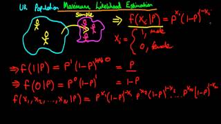 Maximum Likelihood estimation  an introduction part 1 [upl. by Htyderem]