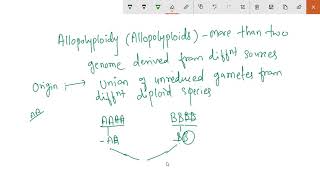 Allopolyploidy [upl. by Nelyag197]