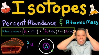 Isotopes Percent Abundances and Atomic Masses [upl. by Compte532]