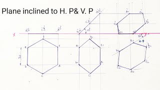 Projections Of Plane Plane Inclined to Both H Pamp V P [upl. by Anestassia]