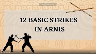 12 STRIKING TECHNIQUES IN ARNIS FUNDAMENTAL SKILL [upl. by Etnoek]