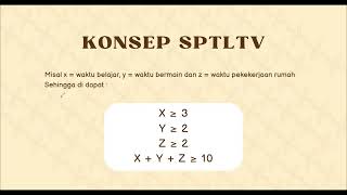 Aktivitas 1  Konsep Sistem Pertidaksamaan Linear Tiga Variabel [upl. by Kimball]