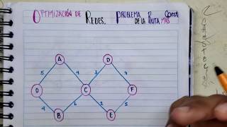 Método de la Ruta más corta  Optimización de Redes [upl. by Milah]