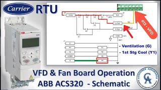 Carrier RTU  VFD amp Fan Board Operation ACS320  Schematic [upl. by Sidoon388]