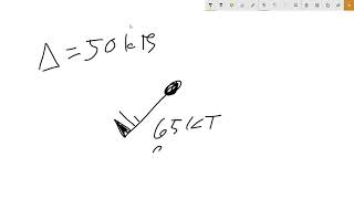 Meteorology How to Read Wind BarbsVectors [upl. by Nenerb605]