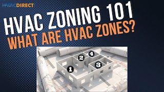 HVAC Zoning 101  What are HVAC Zones [upl. by Bev261]