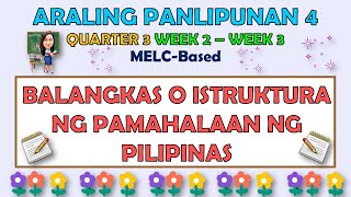 ARALING PANLIPUNAN 4  QUARTER 3 WEEK 2  WEEK 3  BALANGKAS O ISTRUKTURA NG PAMAHALAAN NG PILIPINAS [upl. by Hecklau805]