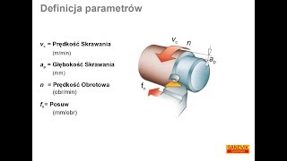 Teoria toczenia  podstawowe parametry skrawania [upl. by Aerona]