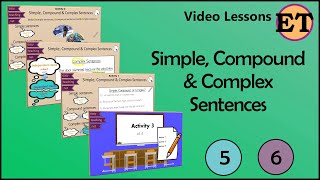 Simple Compound amp Complex Sentences  Video Lessons  EasyTeaching [upl. by Habas]