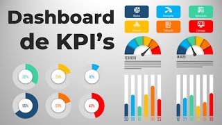 Crea un dashboard de KPIs [upl. by Mariel]