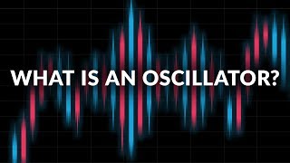 Oscillator Indicators Beginner Tips [upl. by Odraboel]